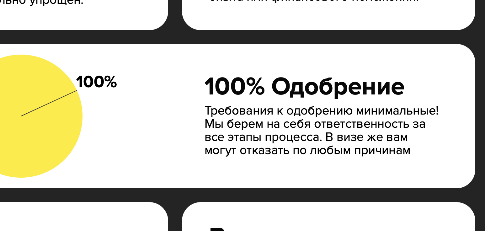 Easyvisa отзывы клиентов