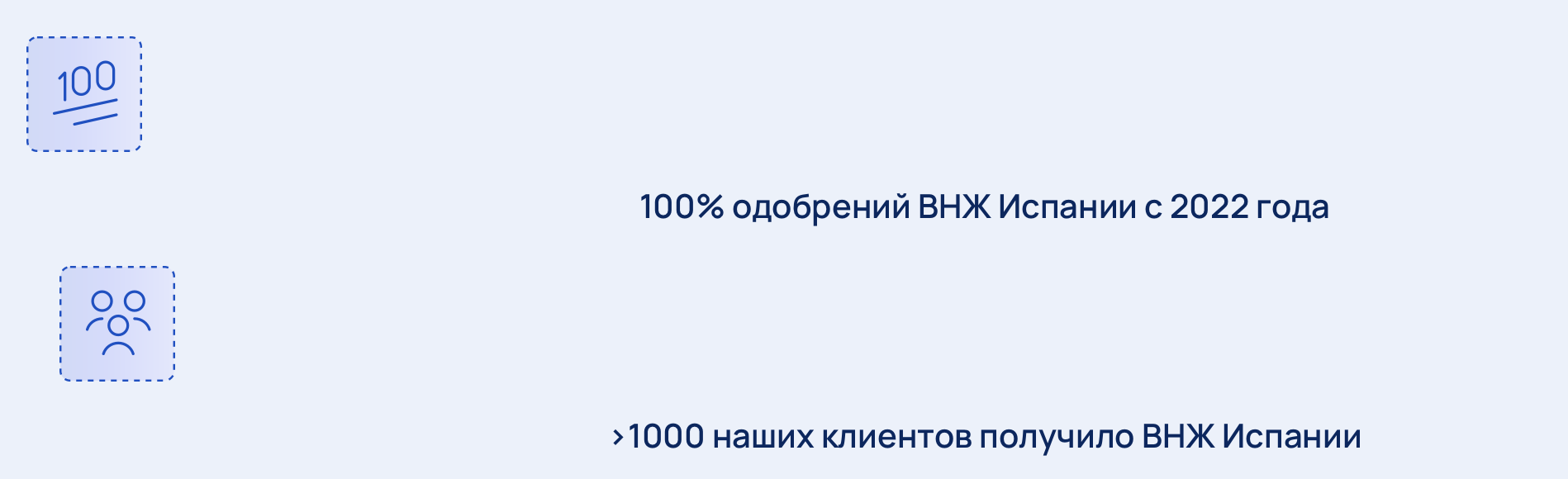 Relocant.es отзывы клиентов
